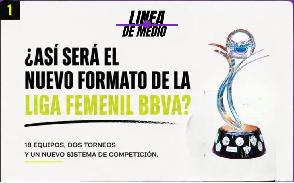 La Liga MX Femenil ya tiene calendario