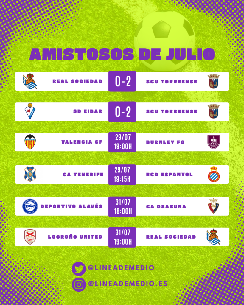 Calendario de partidos amistosos de julio Liga F