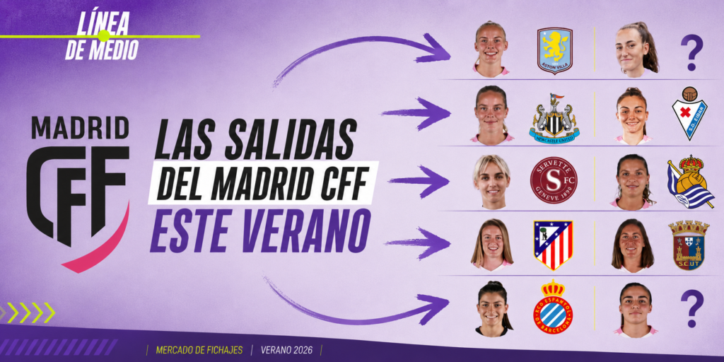 El Madrid CFF encara una profunda renovación de cara a la 2026/27