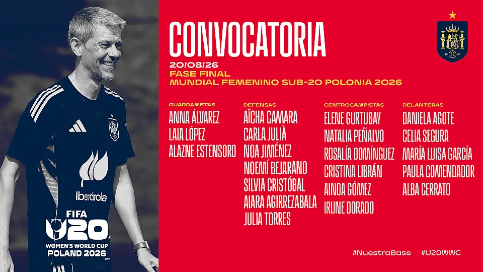 La Rojita ya tiene lista para el Mundial Sub-20: Barça y Madrid lideran la convocatoria con cinco jugadoras cada uno